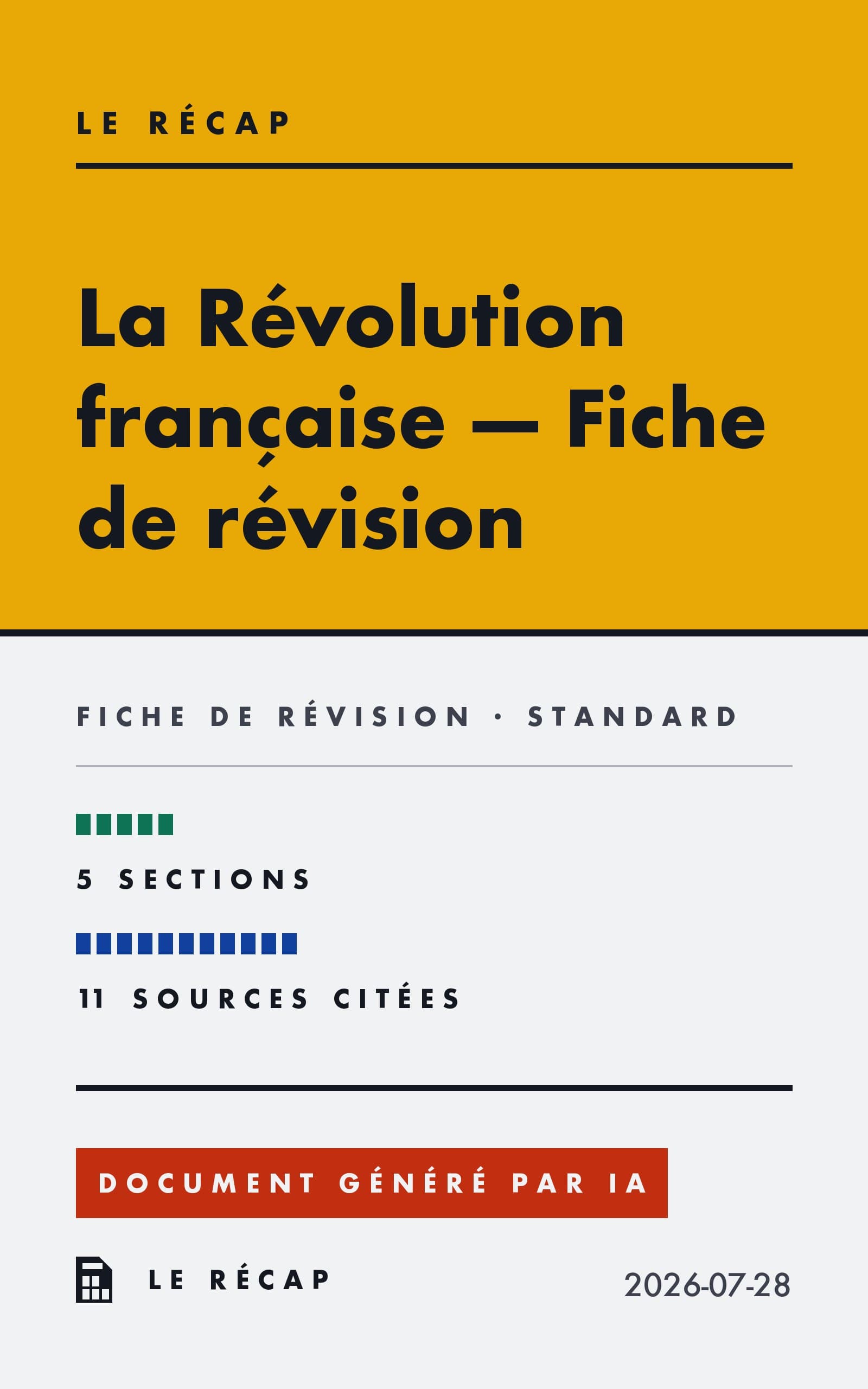 Couverture du document — La Révolution française (1789-1799)
